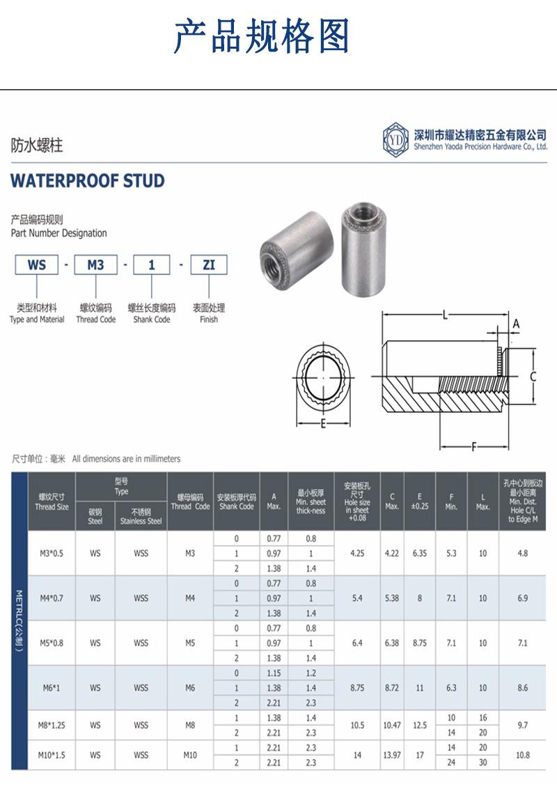 封闭防水螺母柱1.jpg