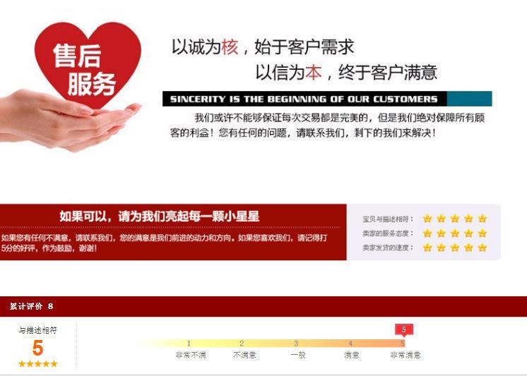 发产品评价图
