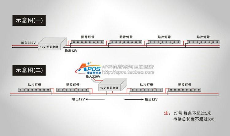 接线方式2