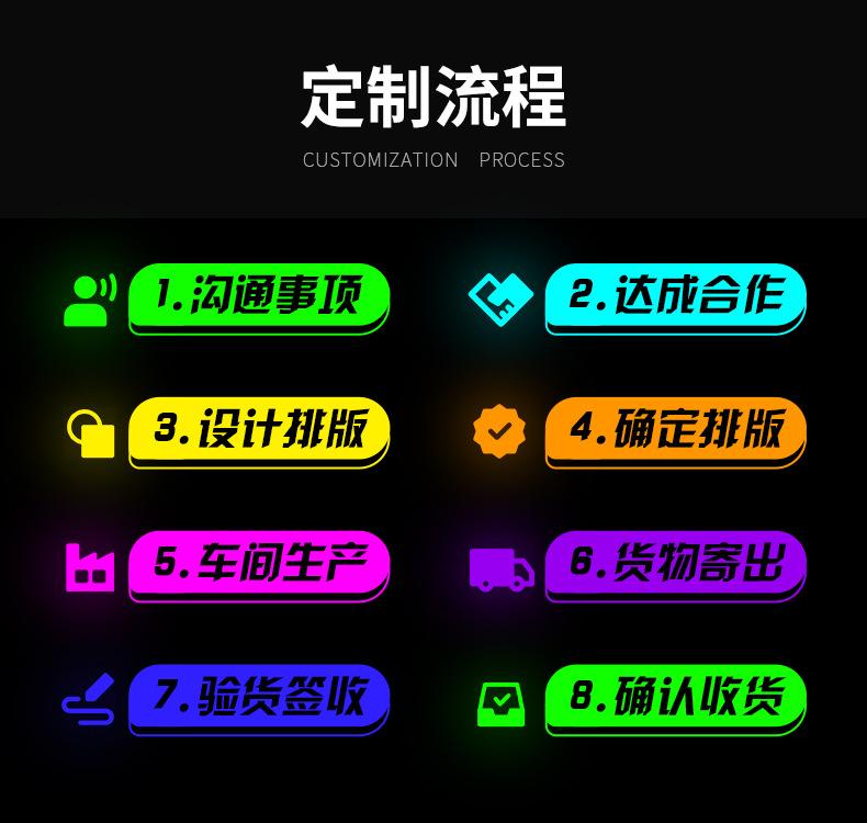 定制流程