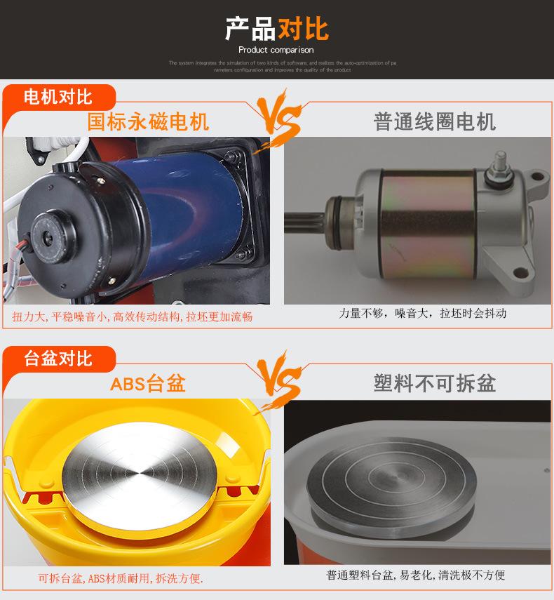 古玉儿童款拉坯机C_01