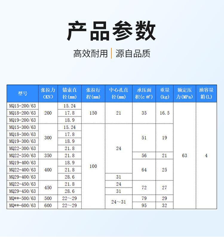 柱塞式锚索张拉机具_03