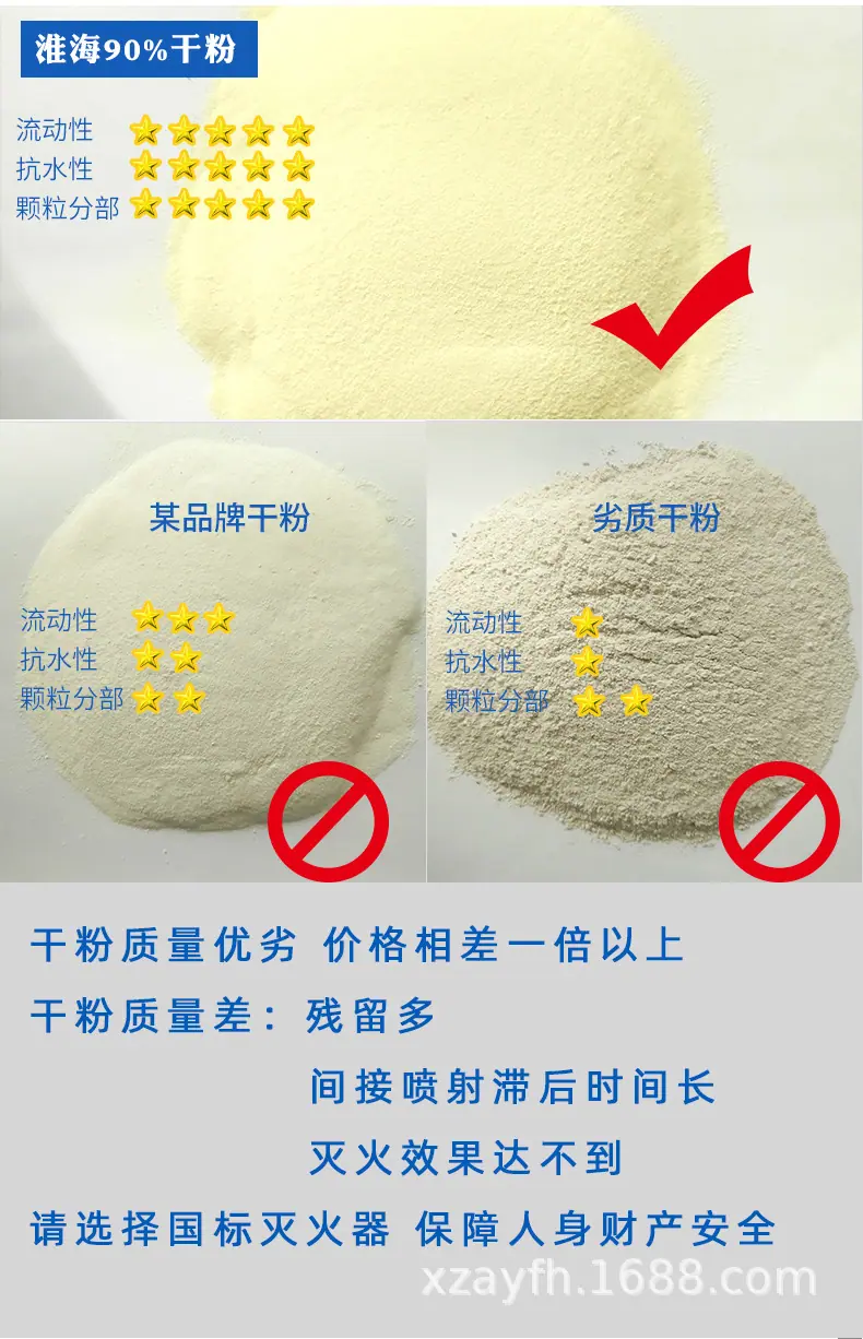 淮海灭火器