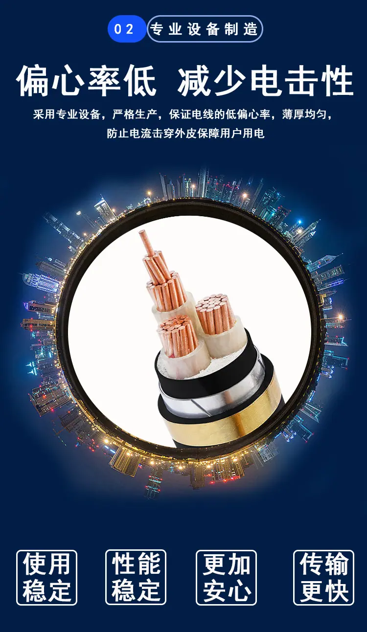 YJV22铠装详情2.png