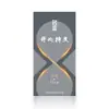 Jinan Nozhen Yht Link