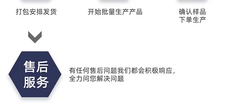 亚马逊毛毡