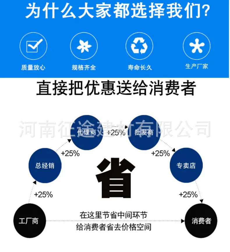 简约大气钻戒详情图_6@凡科快图.png