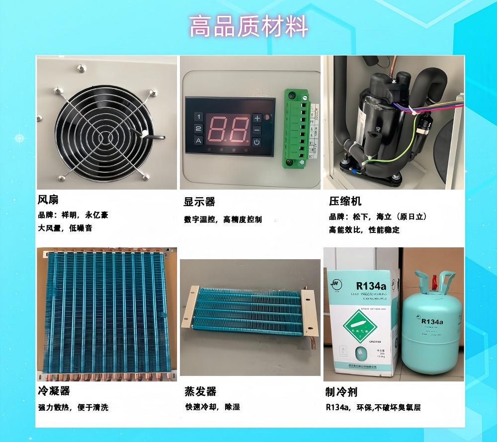 配件