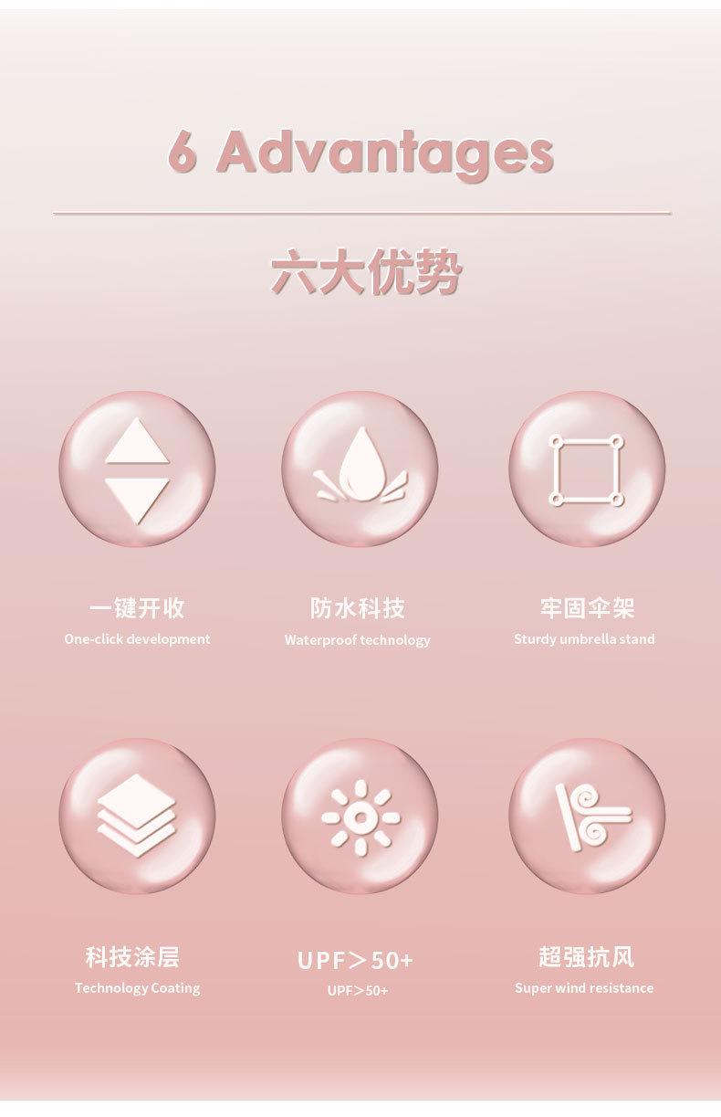 旋转手电筒晴雨伞
