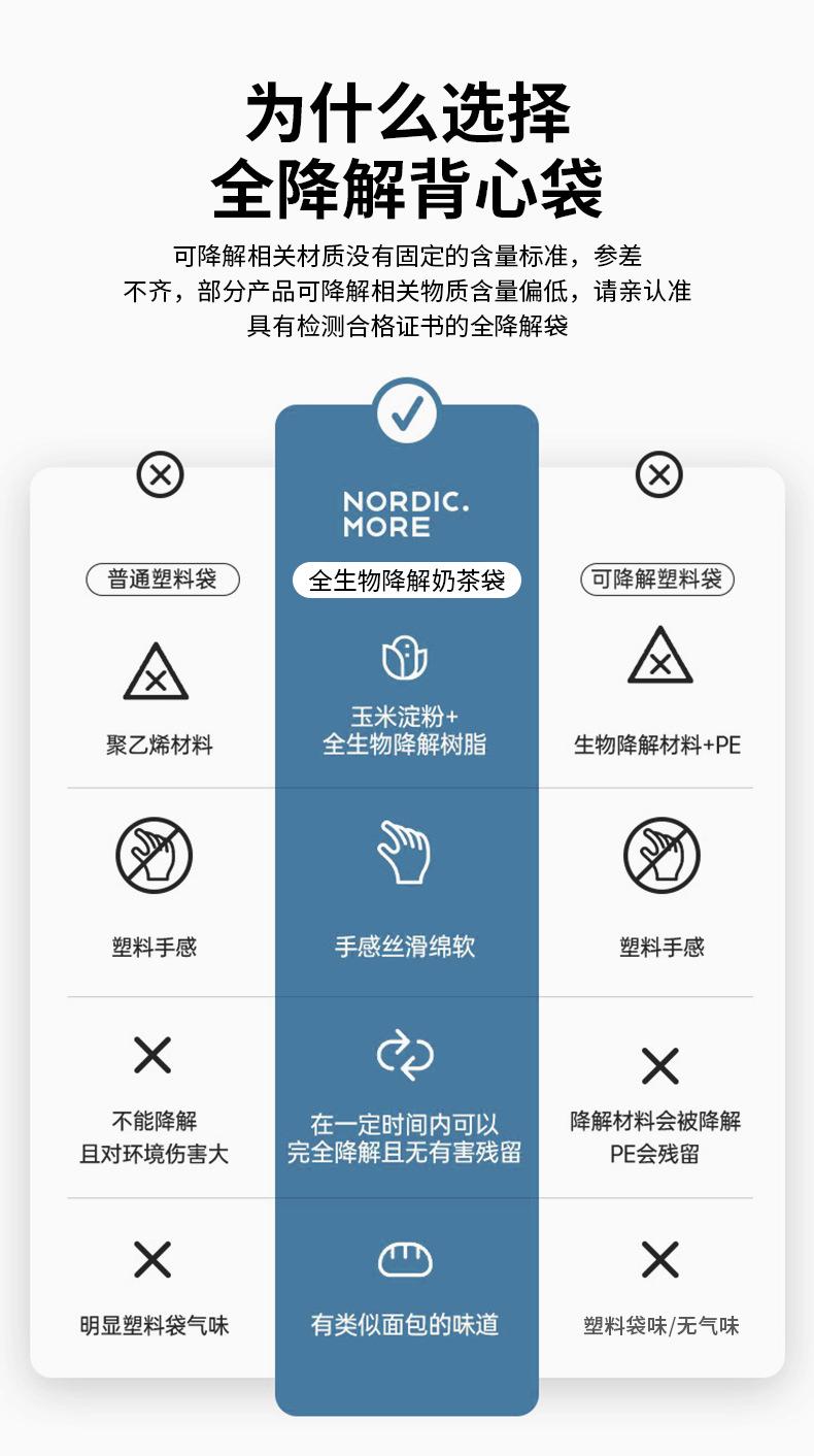 全降解-奶茶袋2_04