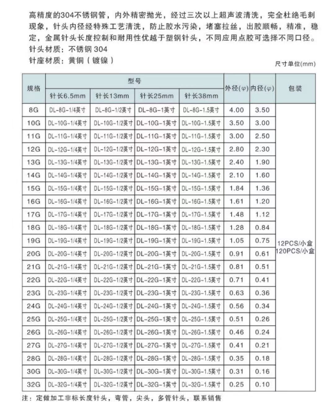 f50fcfc6d6946020ba428c1ec10587