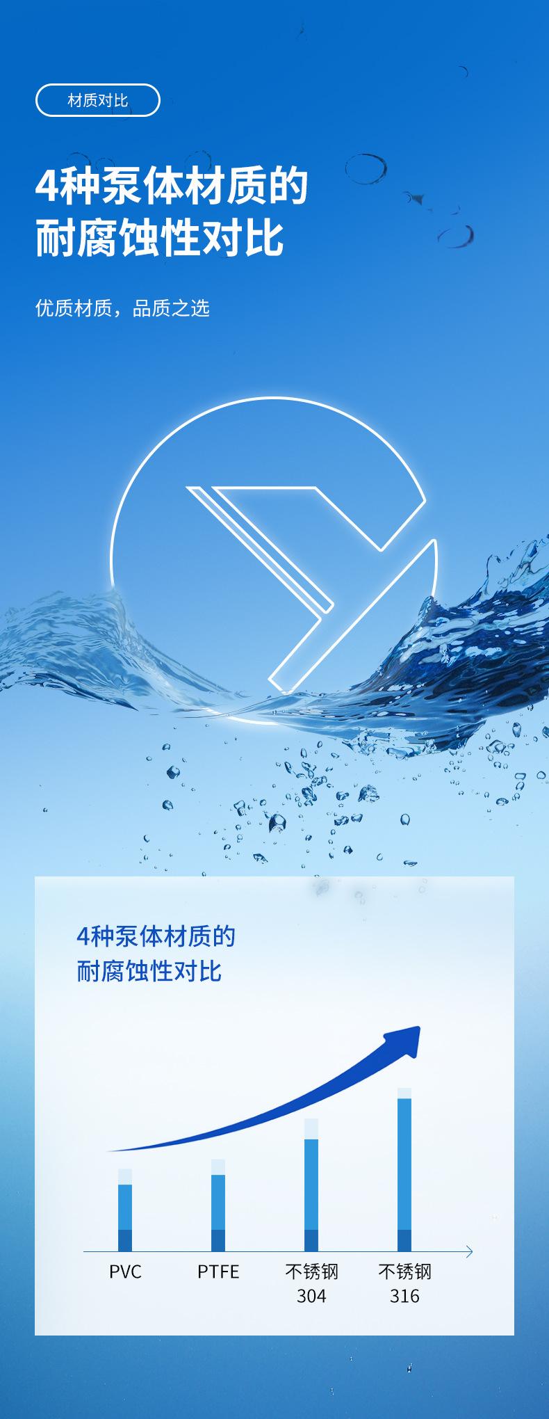 KD计量泵-详情1_05.jpg
