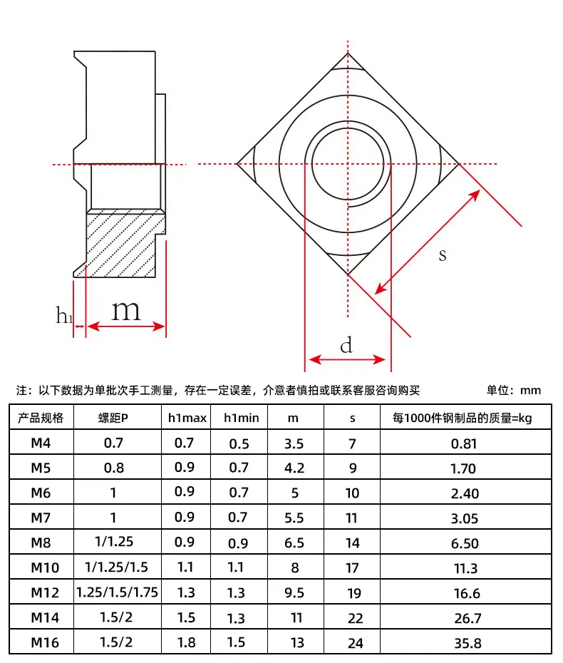 参数.jpg