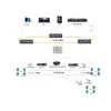 Sistema inteligente de monitoreo de personal para operaciones mineras, compatible con enclavamiento y apagado de dispositivos. Sistema inteligente de monitoreo de personal para operaciones mineras