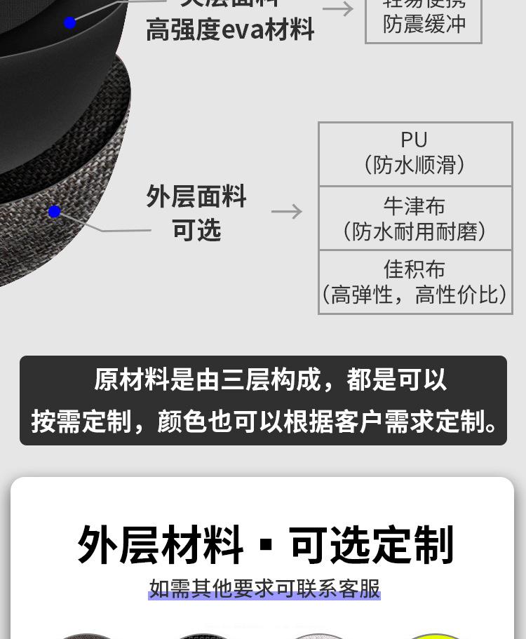 款式尺寸定制_03