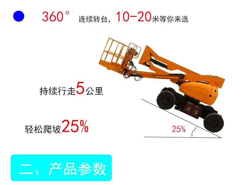 2.gif