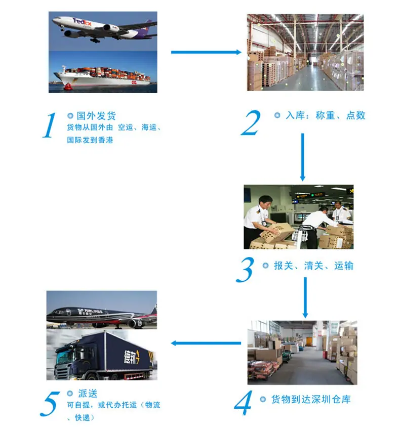 kuaijianqingg.jpg