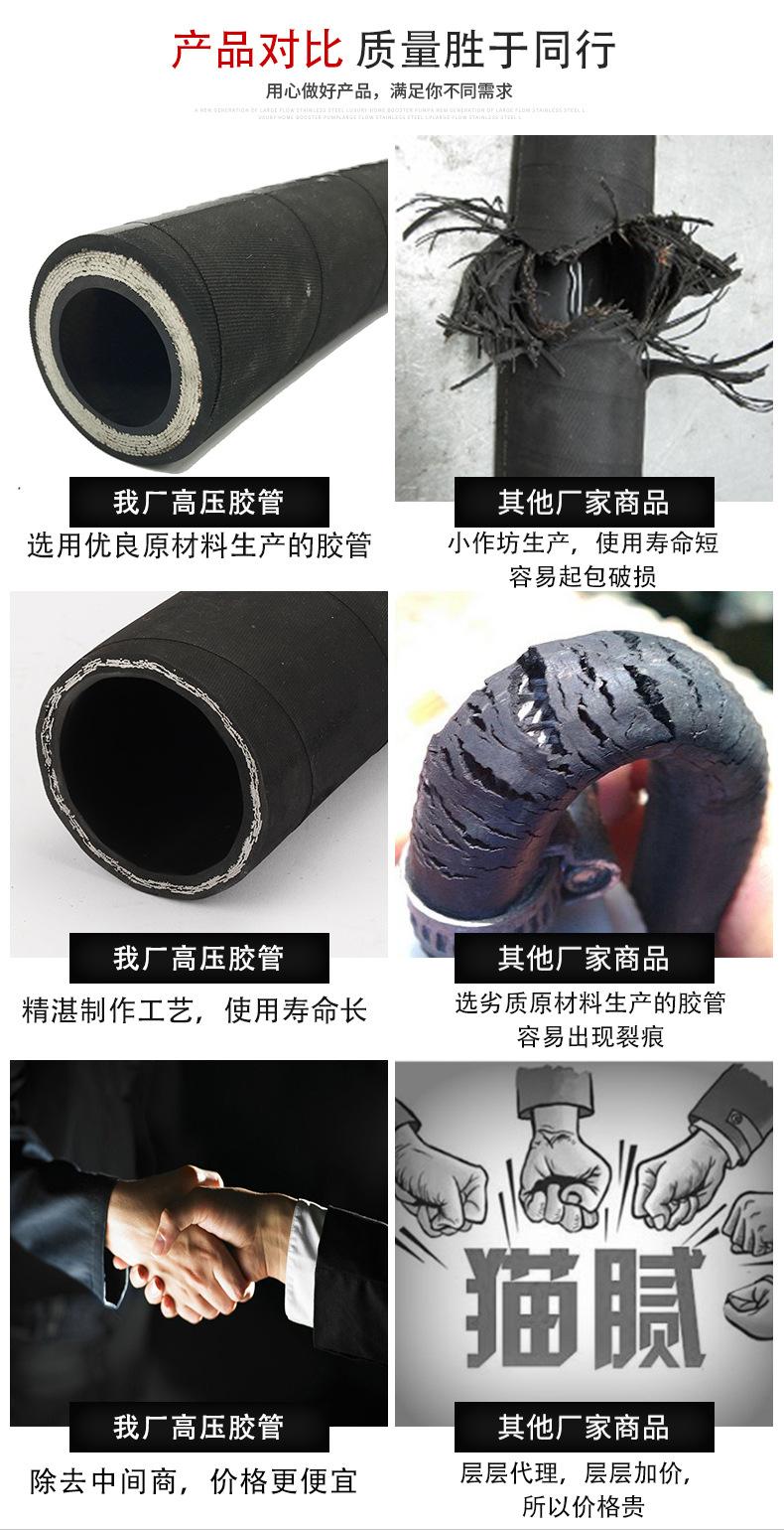 高压胶管详情页_09.jpg