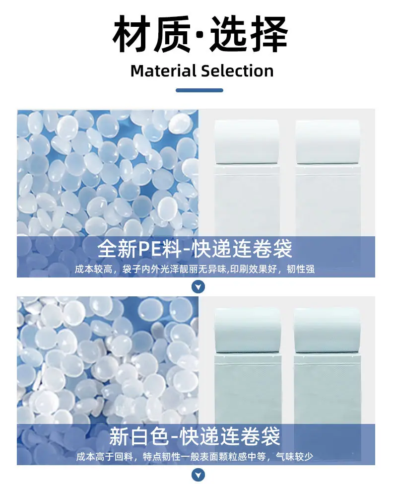 PE快递连卷袋连卷快递袋电商物流云仓快递打包机专用po低压灰黑白色单边预开口包装袋工厂个性化定制现货批发直销