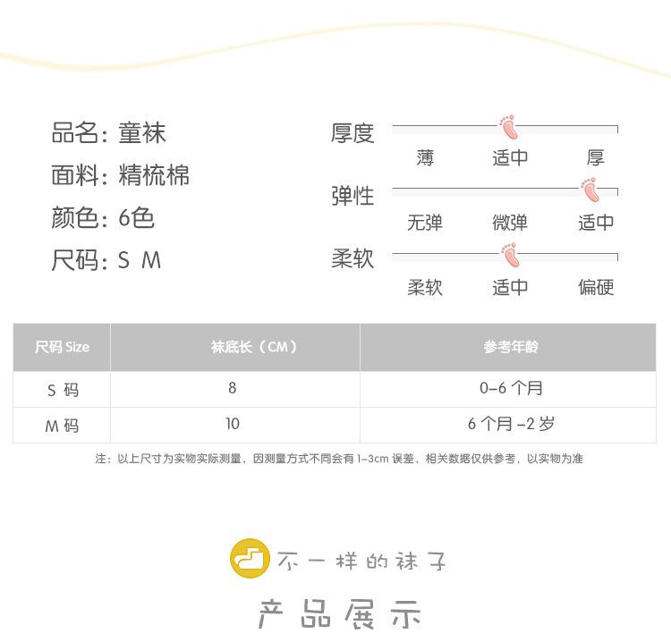 详情