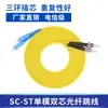 Cable de Fibra Óptica Patch Cord Sc-Sc, Cable de Fibra Óptica Sc-Sc a Lc-Lc-Fc-St Monomodo Mononúcleo Cuadrado a Cuadrado