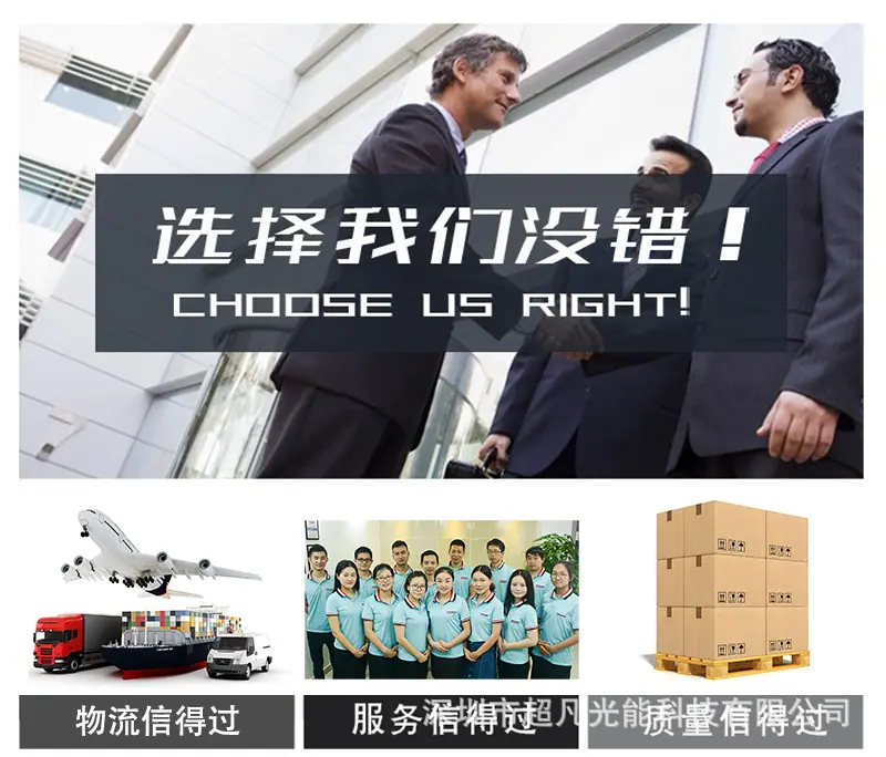 1688详情页服务质量