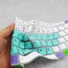Adecuado para cubierta de teclado 2020 Lenovo IdeaPad Slim 5i película protectora para portátil de 15.6 pulgadas