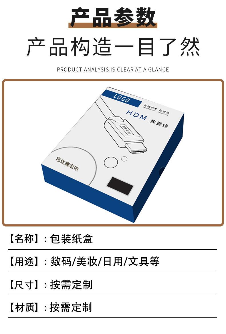 包装盒定制1