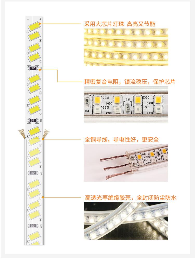 描述20