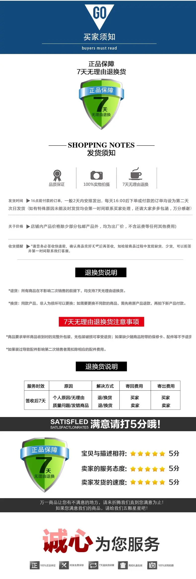 打分