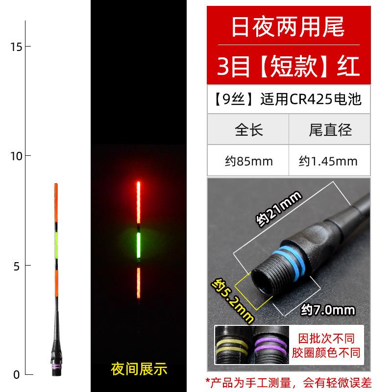 12日夜【3目短