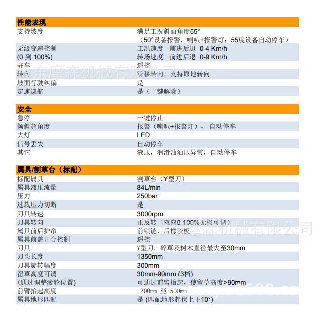 遥控割草机