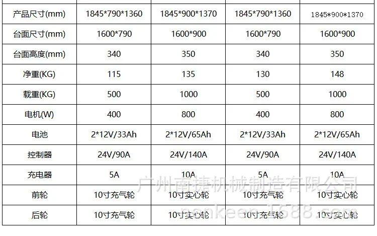 手推车详情简化_09.jpg