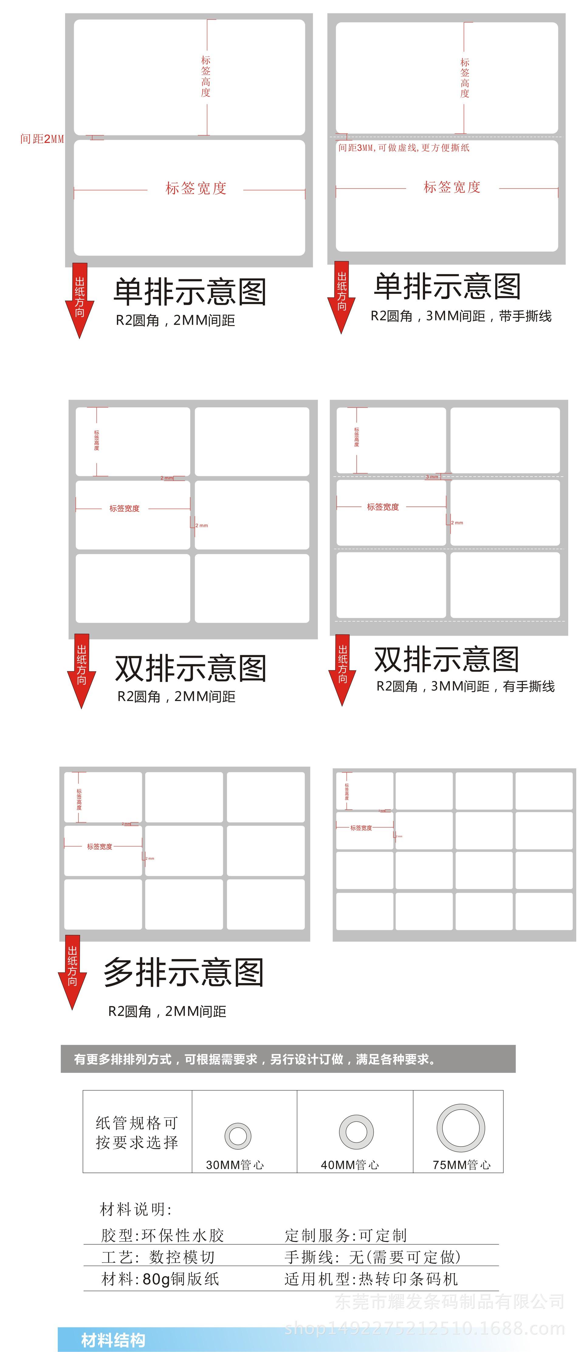标签排列