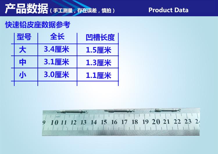 3产品数据
