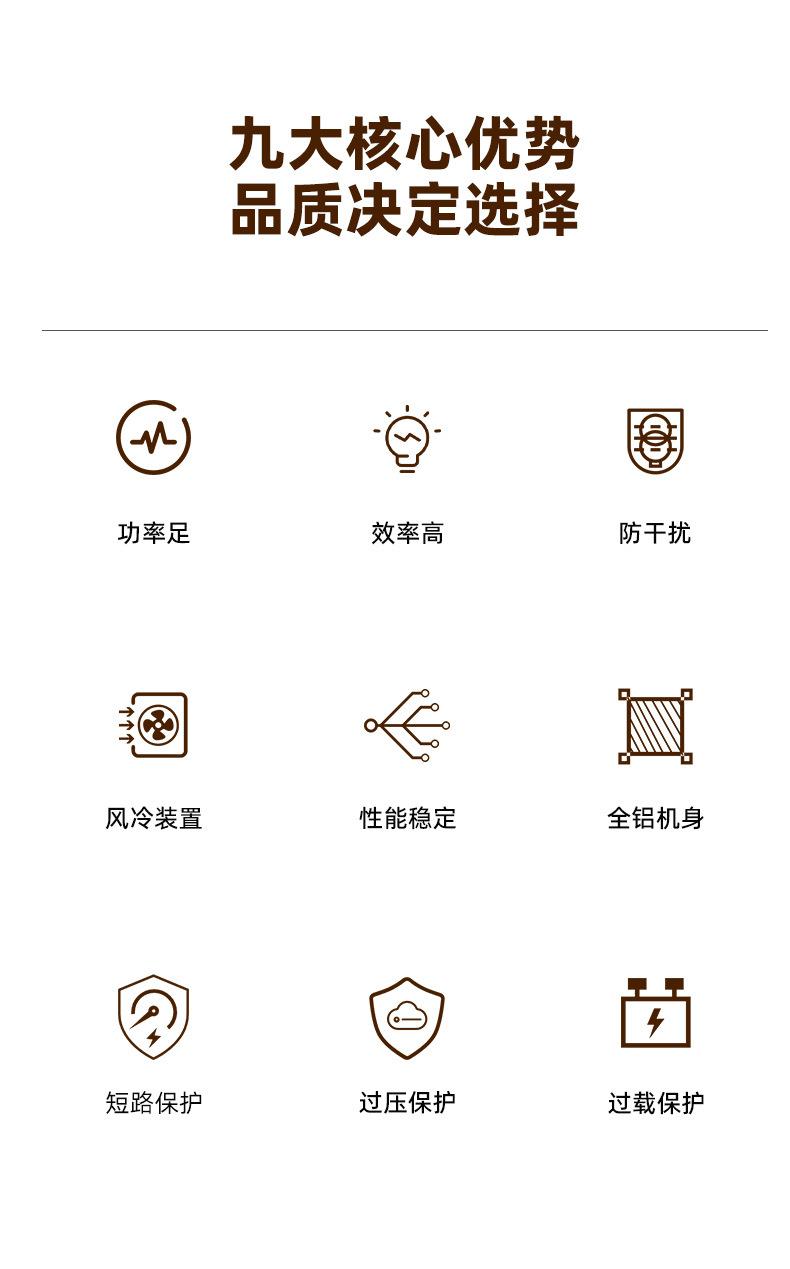 400瓦12V风扇款_05.jpg