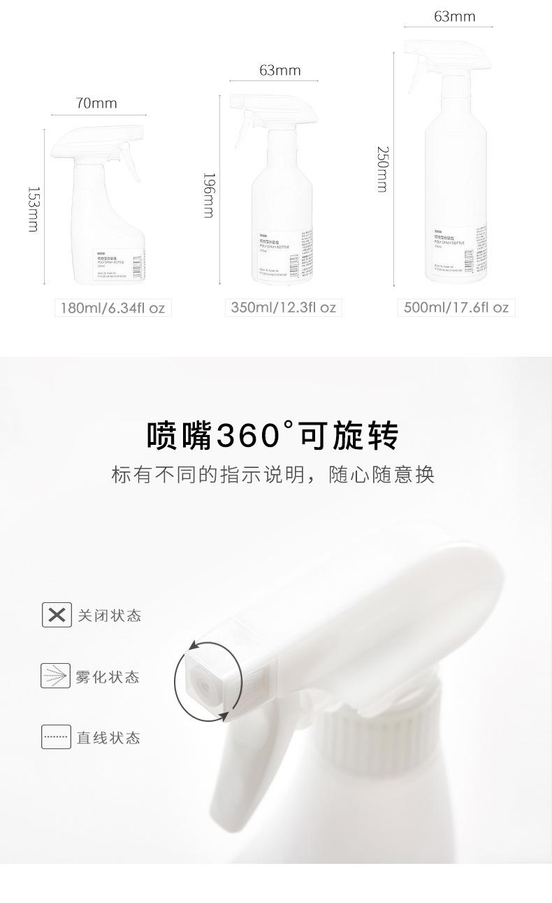 180毫升喷雾瓶详情