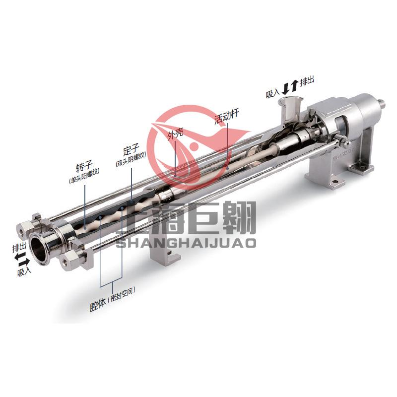 2NBL20F兵神螺杆泵-结构图 副本.JPG