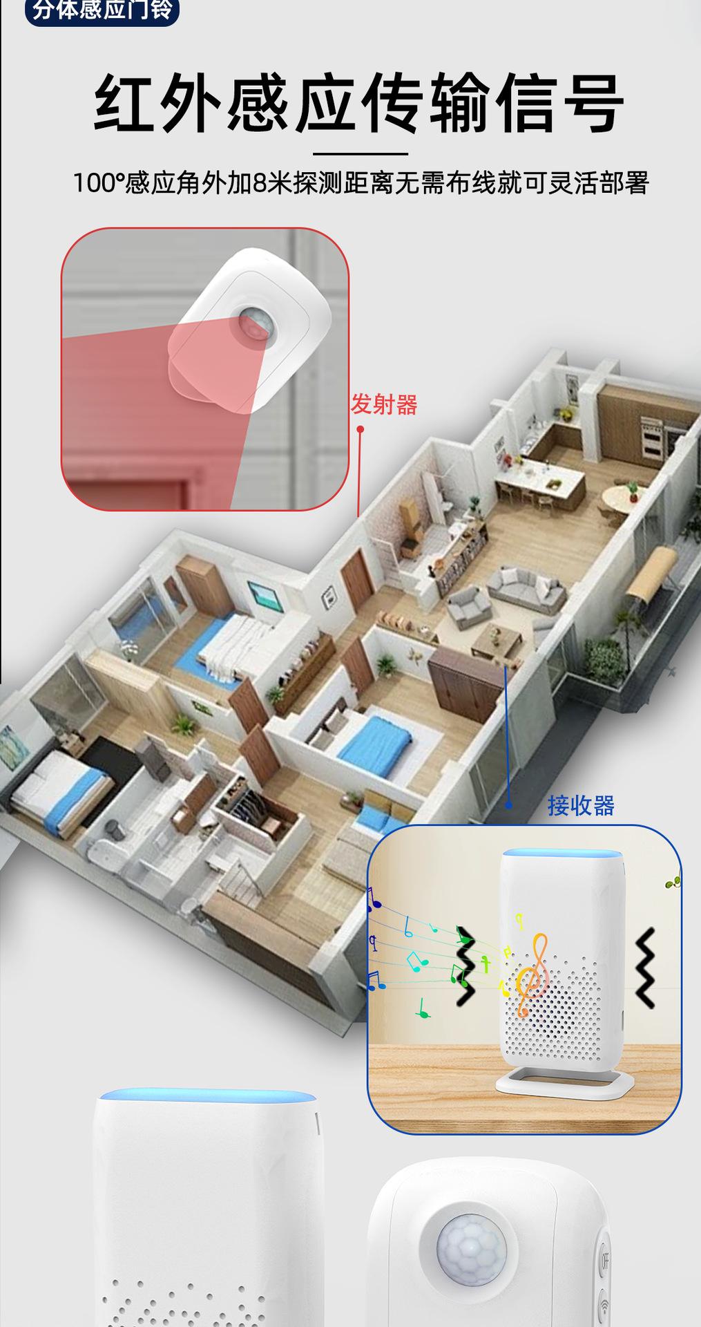 D3F01充电版详情_03.png