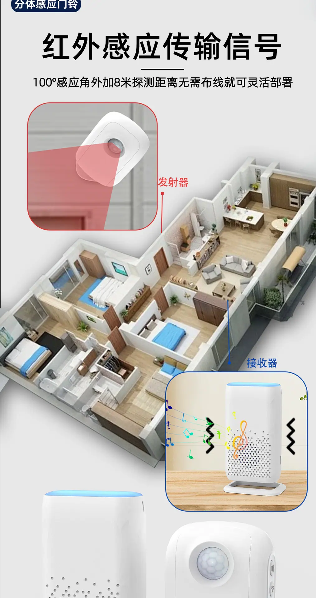 D3F01充电版详情_03.png