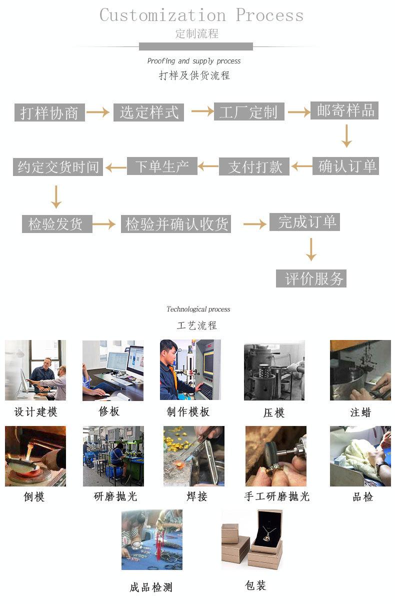 修改耳环_15