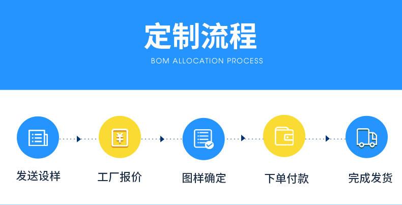 硅胶手环详情页-源文件_31