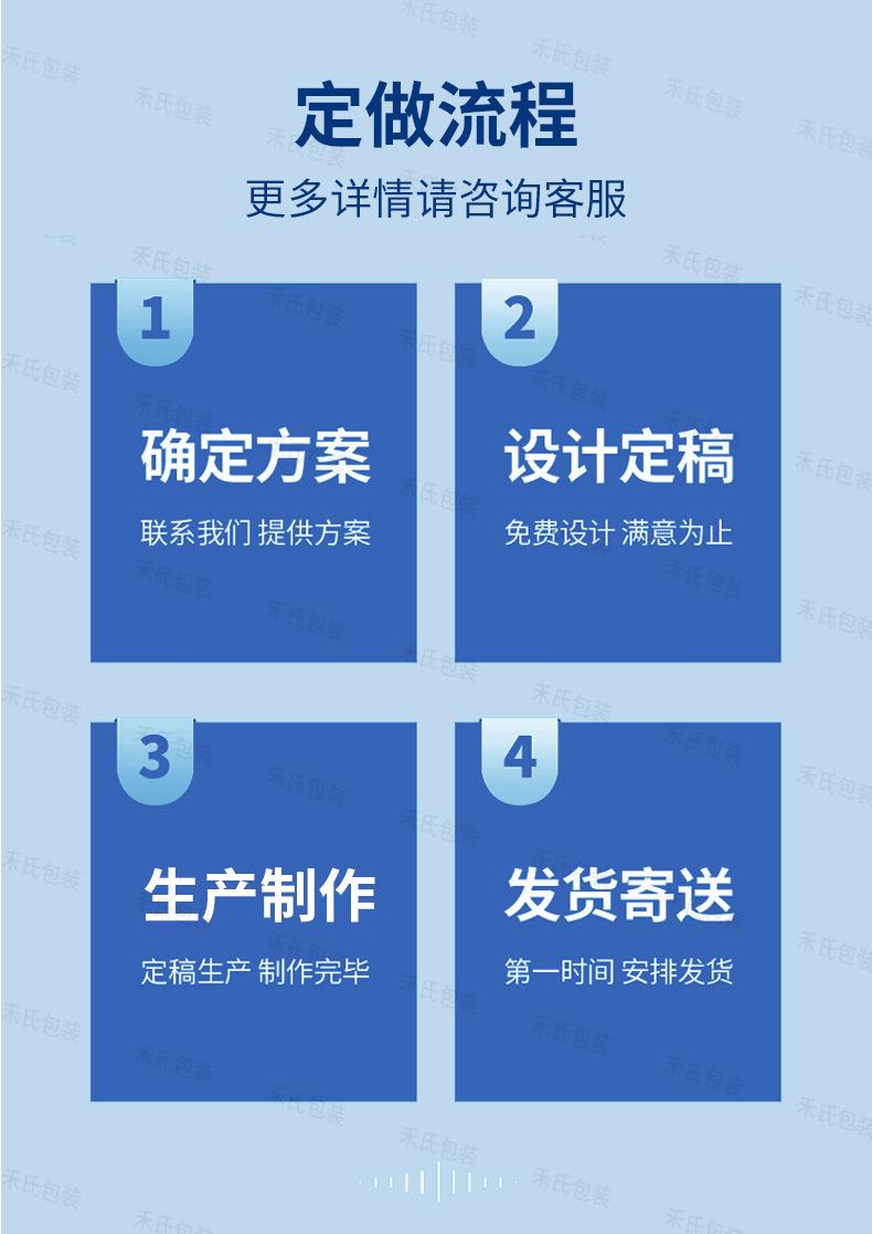 新详情页-瓦楞盒_18.jpg