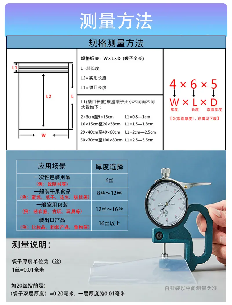 测量方法自制详情页3
