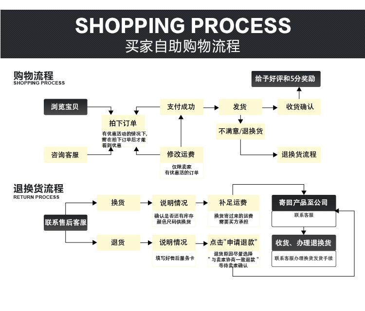 LD设计戴浩详情页_21