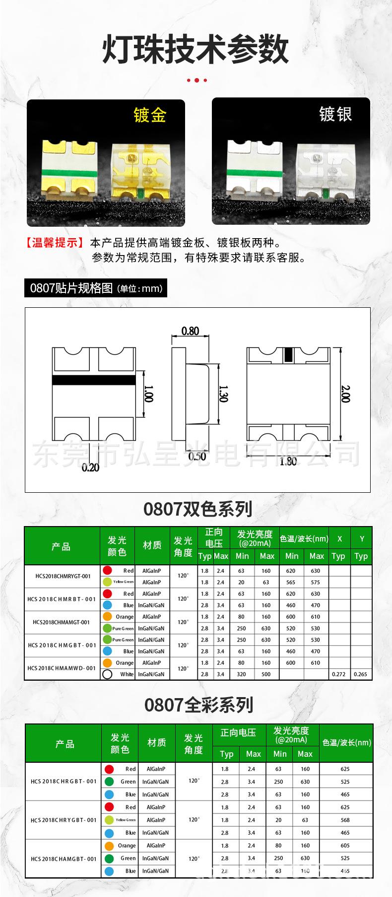 0807rgb内置ic灯珠