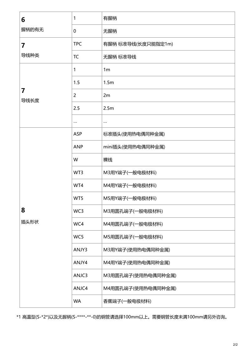 S-1_l  S-2_l  S-3_l静止_6.jpg