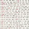 160 Piezas de Pegatinas de Medicina Tradicional China con Notas sobre Combinaciones de Hierbas, Pegatinas de Estudio para Estudiantes de Medicina, Pegatinas Decorativas para Escritorio y Pared, Impermeables