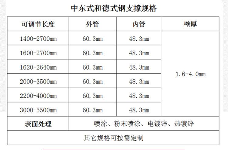可调钢支撑_07