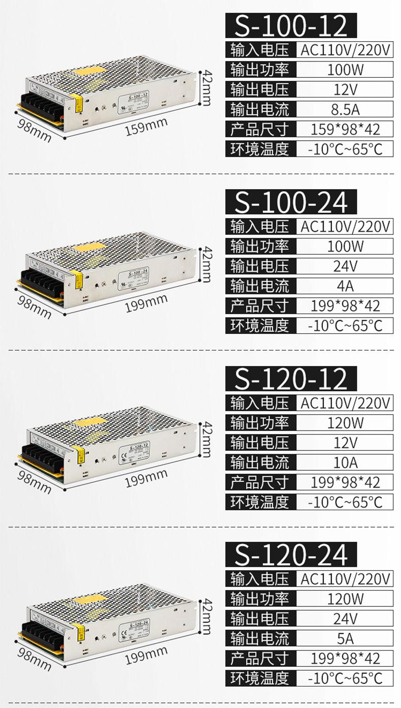 S系列开关电源_12.jpg